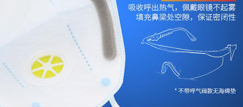 冠樺M-8860V（藍色）帶閥防塵口罩圖12