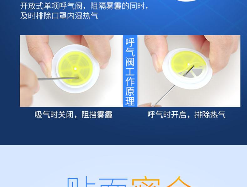 冠樺M-8860V（藍色）帶閥防塵口罩圖9