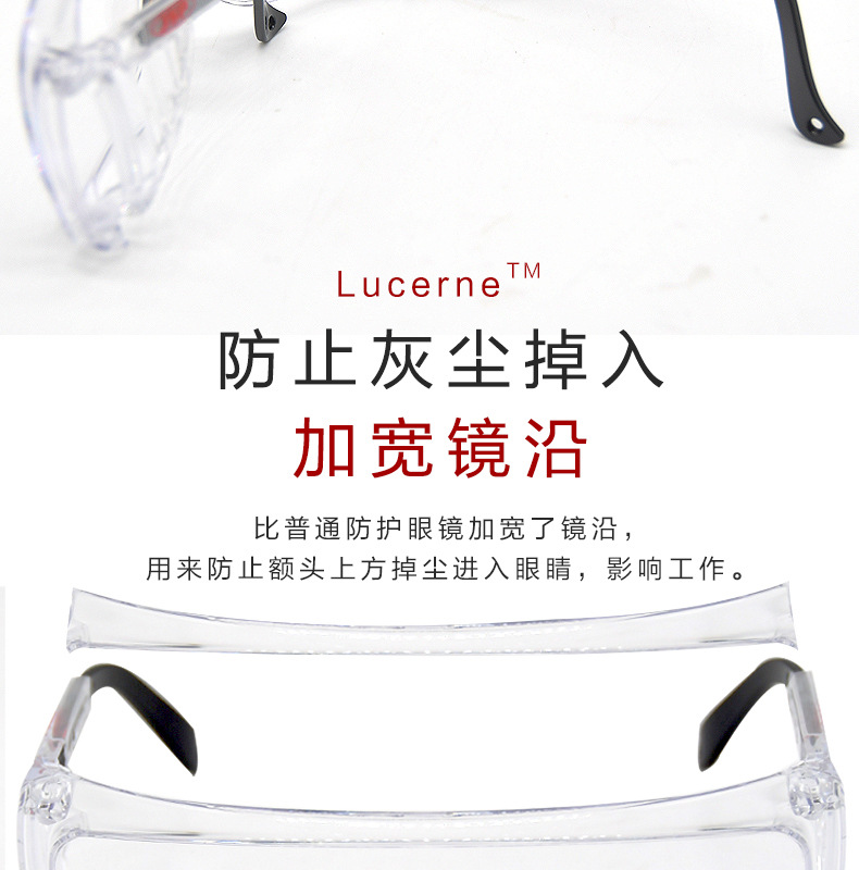 潔適比02-1306盧森新型防護眼鏡圖16