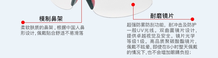 潔適比02-9700透明防護眼鏡圖4