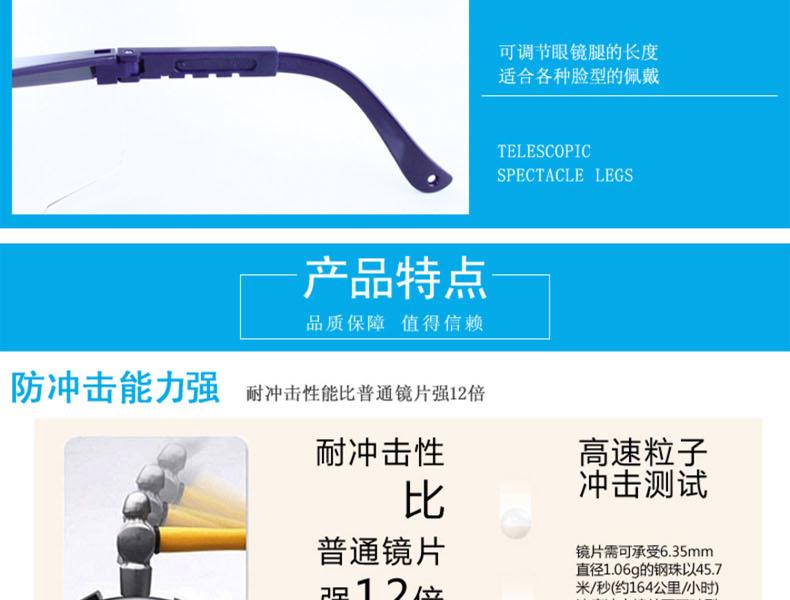 潔適比02-1200Hydra海查藍邊防護眼鏡圖6