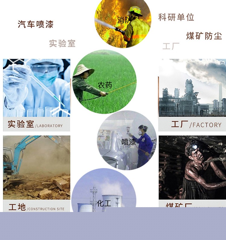 普達MJ-4008球型防毒全面具圖8