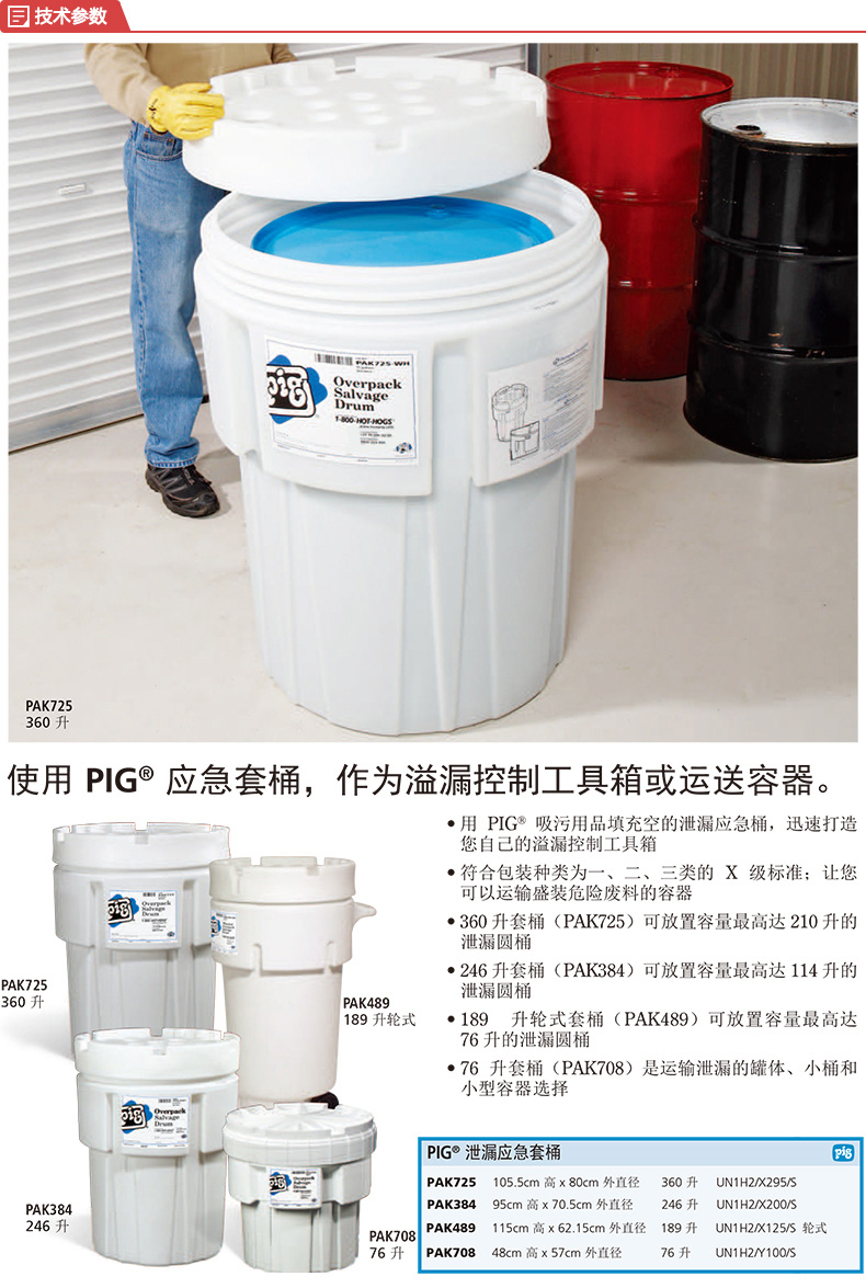 Newpig PAK725-WH PIG360升泄漏應急套桶圖片2