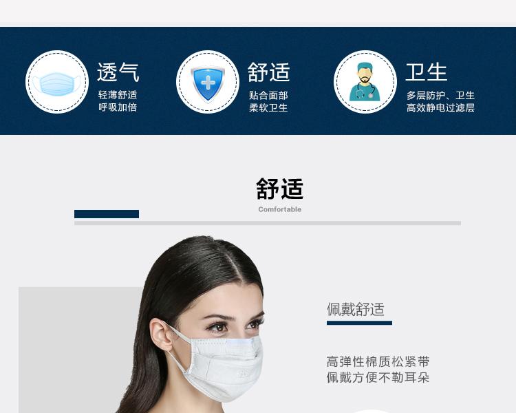 松研T212阻菌防塵活性炭口罩圖片3