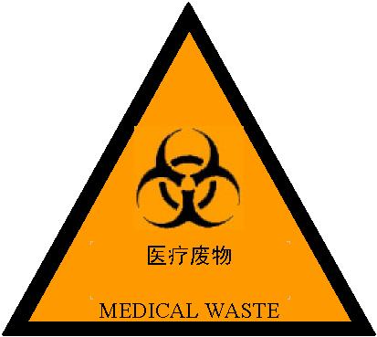 醫療廢物暫時貯存場所標牌