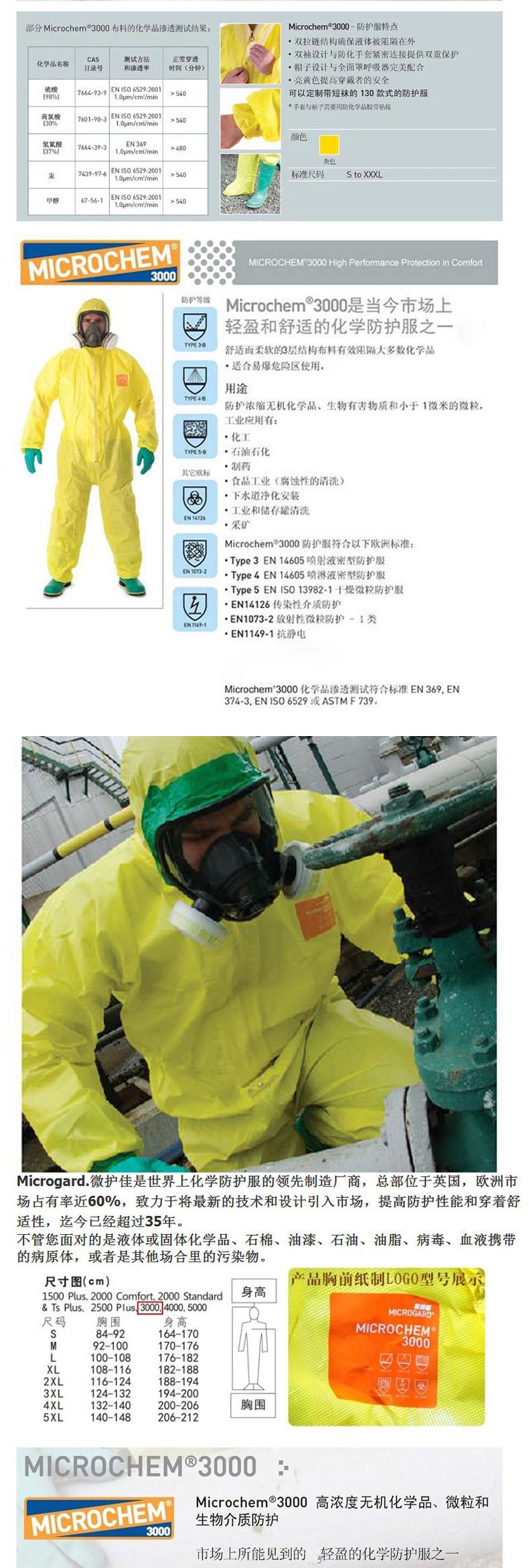 微護佳YE30-W-99-122-02 MC3000黃色雙袖雙褲腿帶腳套連體防化服圖片6