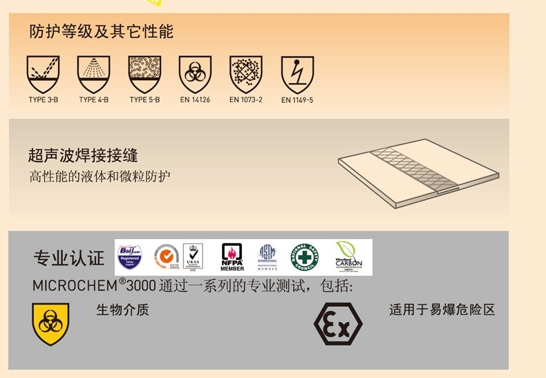 微護佳3000黃色YE30-W-99-214-00帶袖防化圍裙圖片1