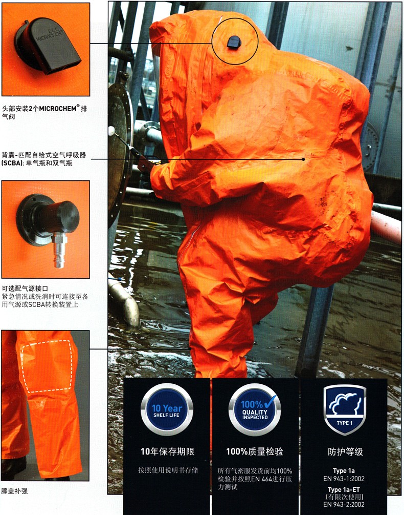 微護佳MC6000OR60-TA99-812-0X-GA1-02A級重型防化服圖片3