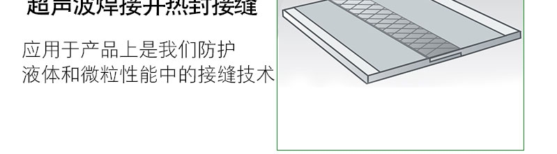 微護佳MC4000GR40-T-99-111-03綠色雙袖連體防護服圖片6