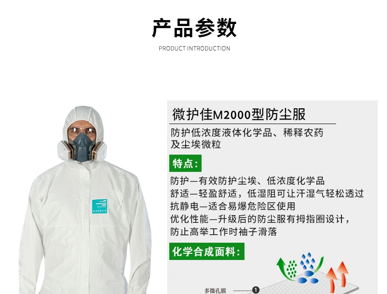 微護(hù)佳MG2000WH20-B-99-157-02白色標(biāo)準(zhǔn)型有帽連體防護(hù)服圖片1