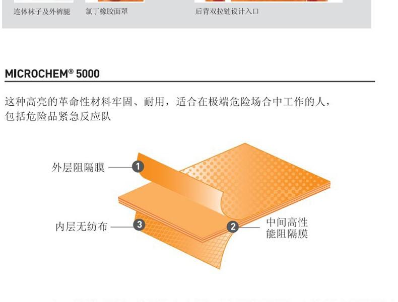 微護(hù)佳OR50-T-99-151-02MC5000緊急救護(hù)全身防化服圖片5