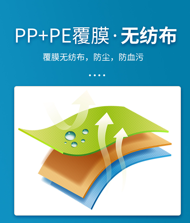 海迪科一次性醫(yī)用隔離鞋套圖片4