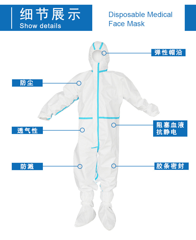 海迪科醫(yī)用一次性防護(hù)服圖片3