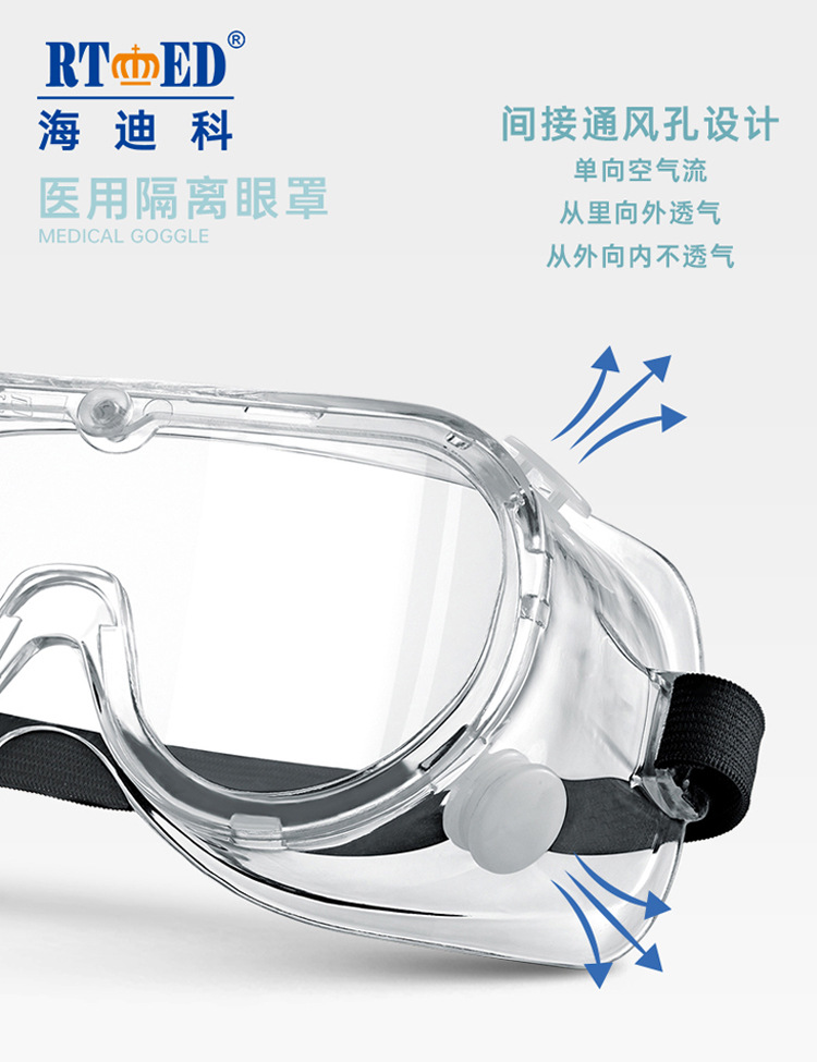 海迪科防霧防噴濺護目鏡圖片3