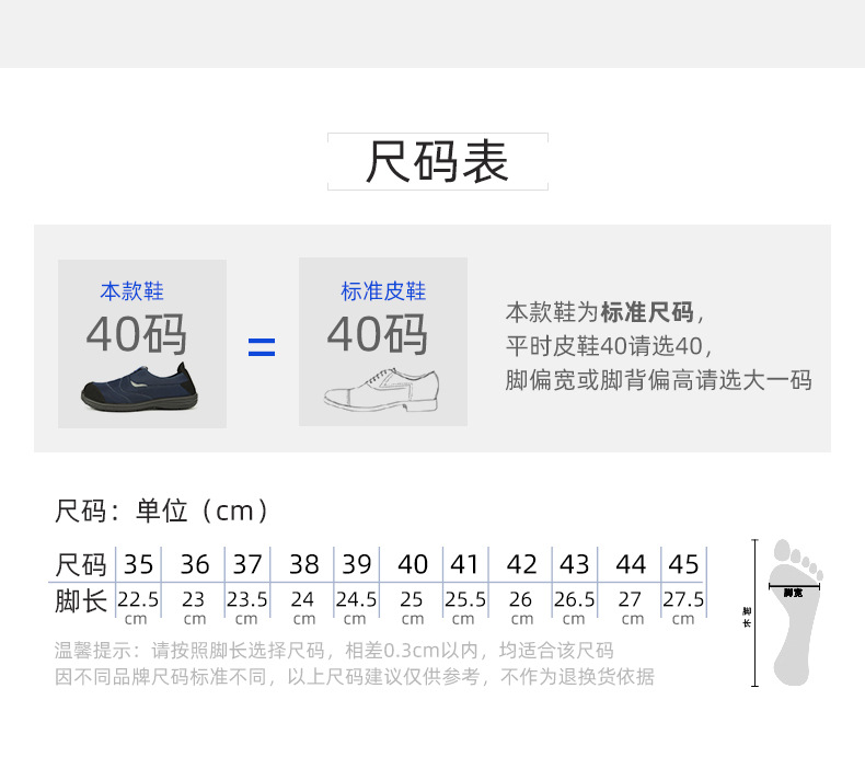 盾王733鋼頭防砸安全鞋圖片8