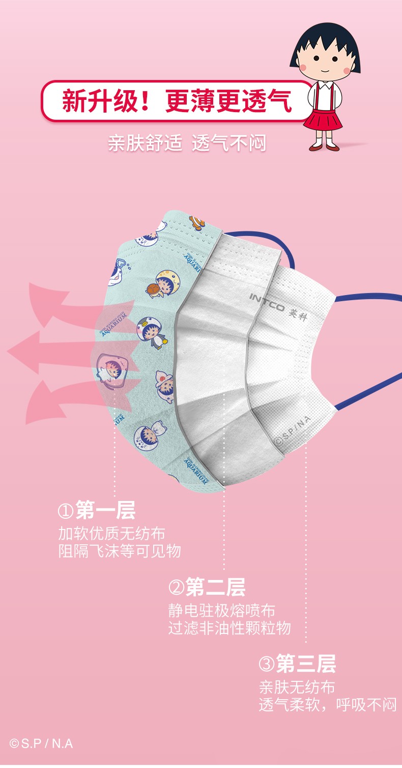 英科MY503-E20I水族館款一次性口罩圖片4