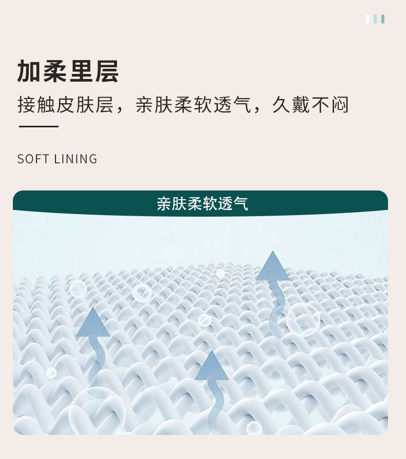 保為康1860 KN95過濾式防塵口罩圖片4