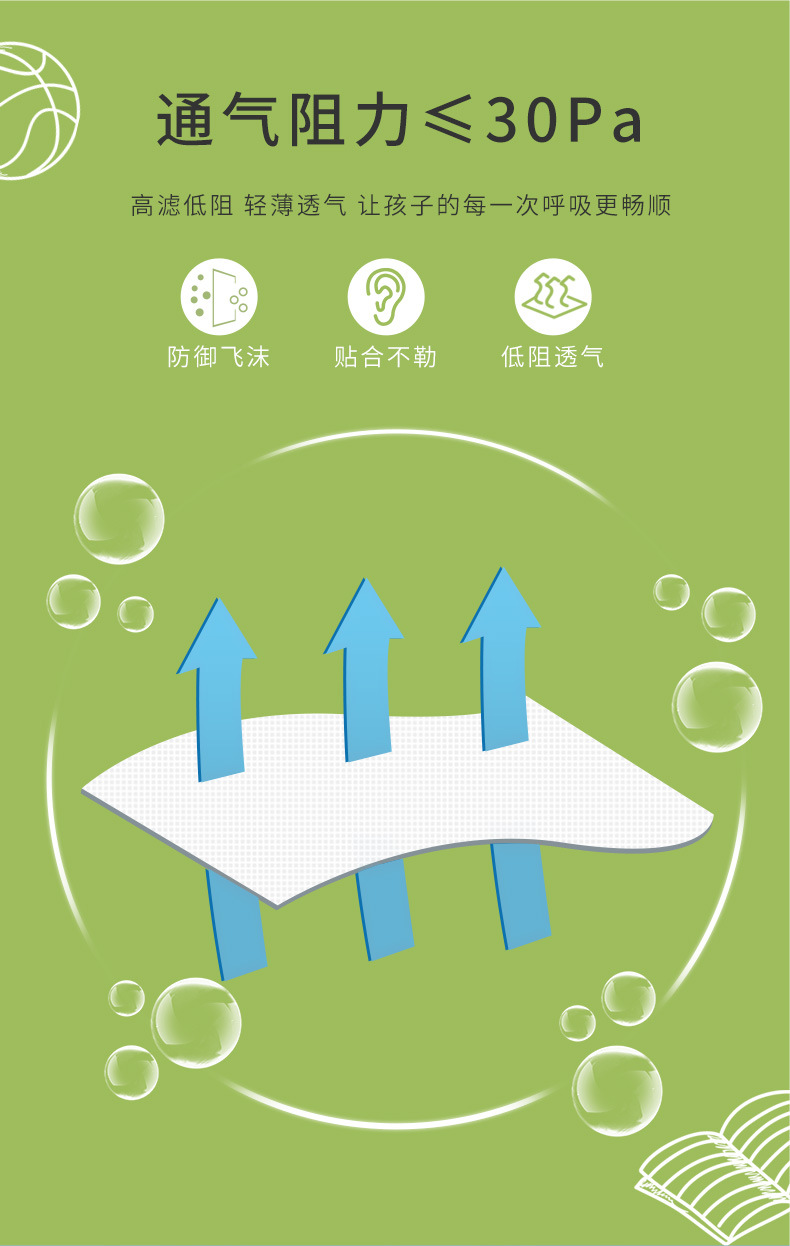 保為康KT01一次性兒童口罩圖片5