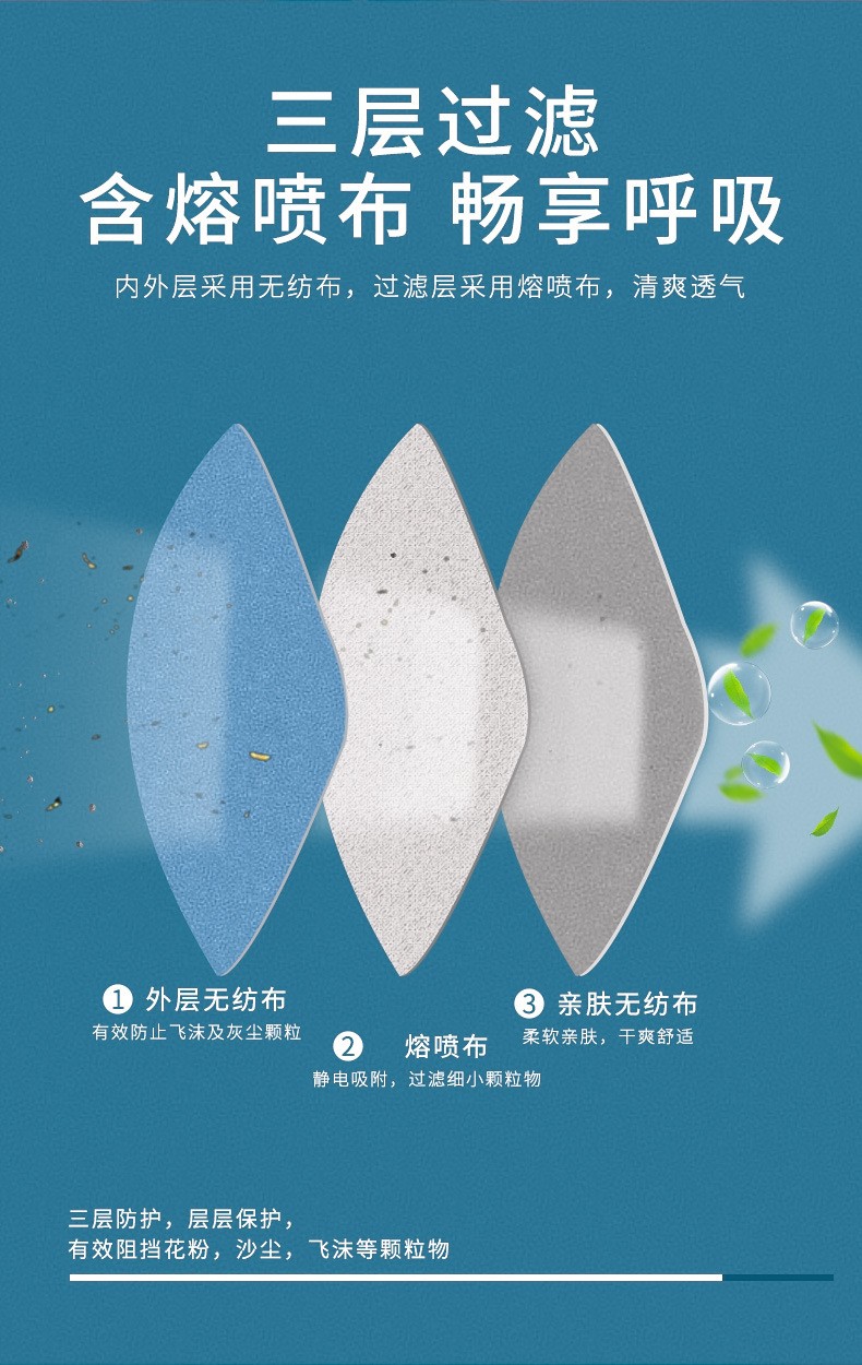 保為康9903一次性口罩圖片3