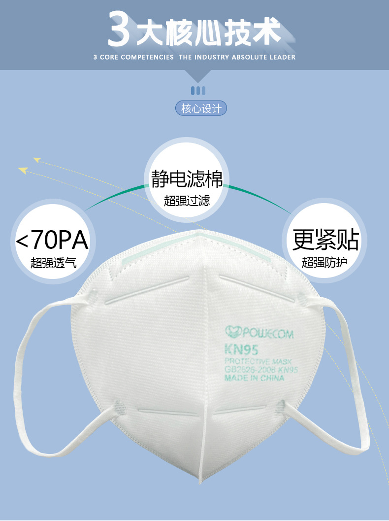 保為康KN95防塵口罩圖片6