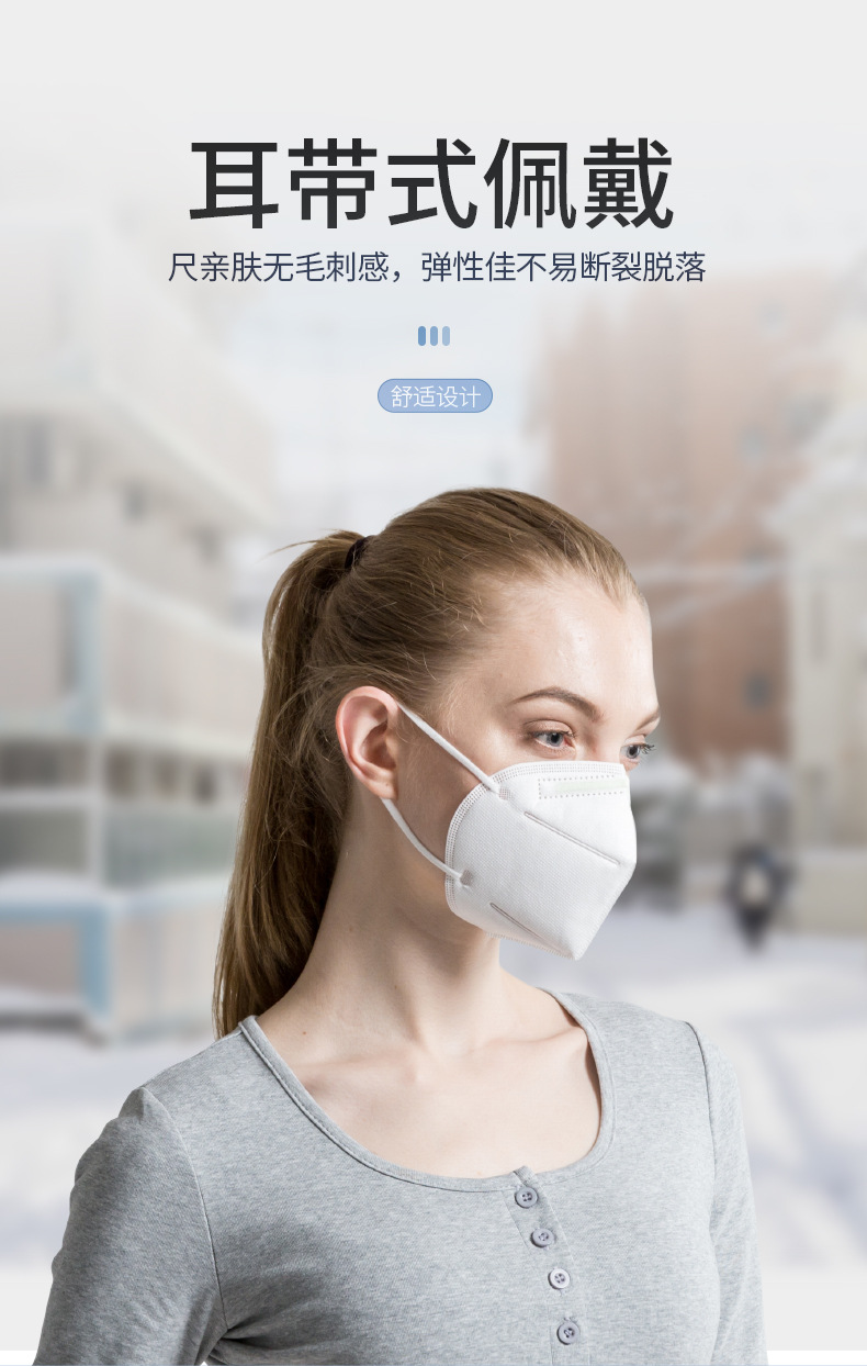 保為康KN95防塵口罩圖片5