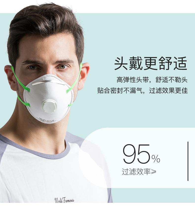 保為康9590 KN95防塵口罩圖片3