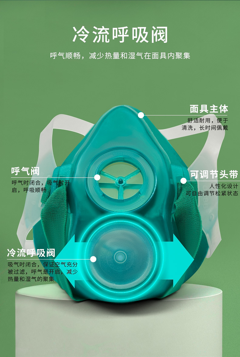 保為康8200過濾式防塵面具圖片4