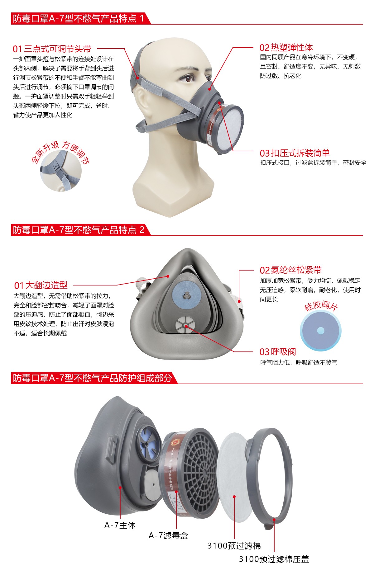 一護A-7型防毒面具2