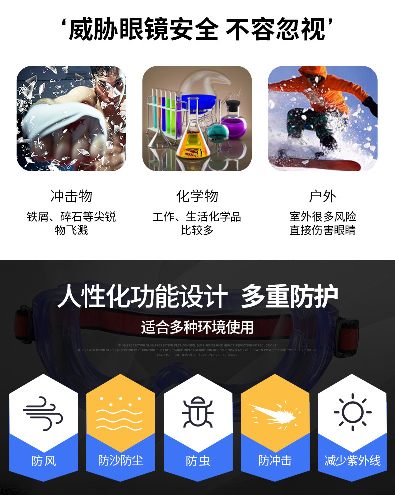 華特HT2921防霧防刮擦護目鏡圖片2