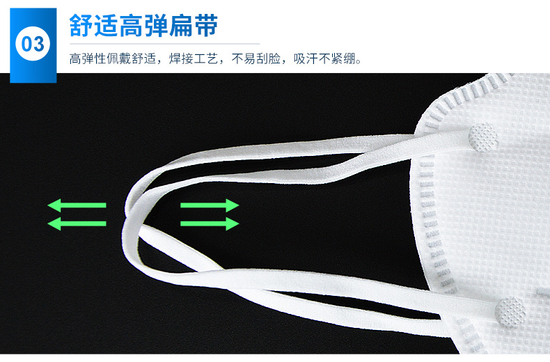 華特白色3D立體防塵口罩圖片7