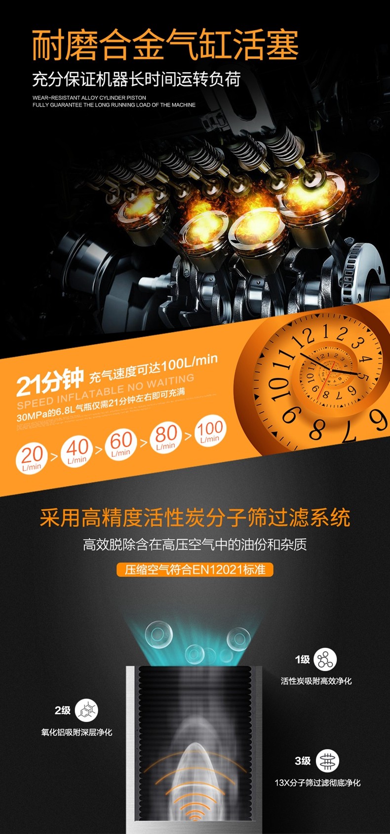 海固HG-CQ100C高壓呼吸空氣壓縮機 正壓式空氣呼吸器充氣泵圖片4