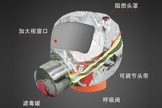 消防過濾式自救呼吸器原理