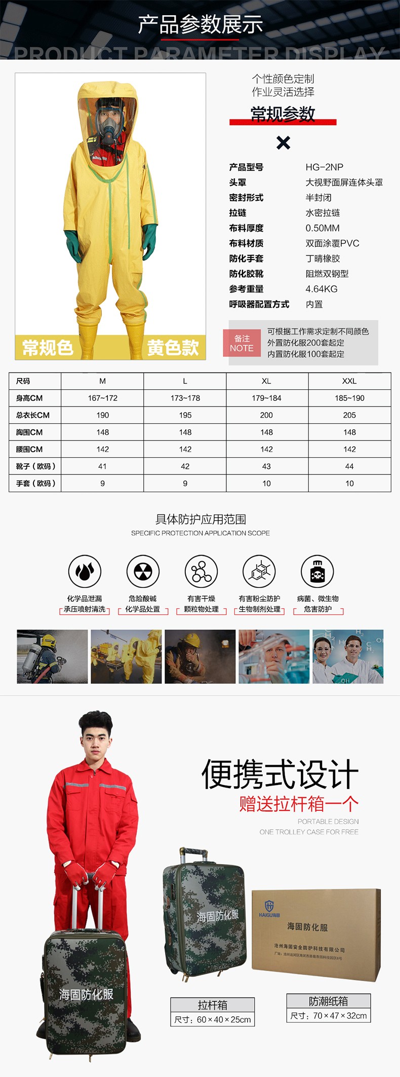 海固HG-2NP半封閉輕型防化服 內置二級防化服(不含空氣呼吸器)圖片4