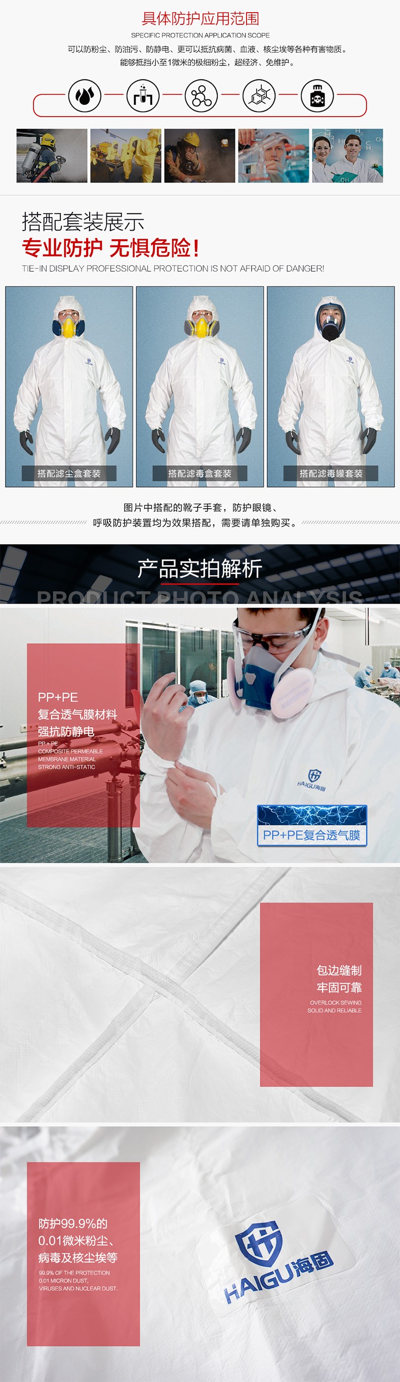 海固FH-C3優越連體防護服 連體防粉塵、油污、靜電、病菌防護服圖片2