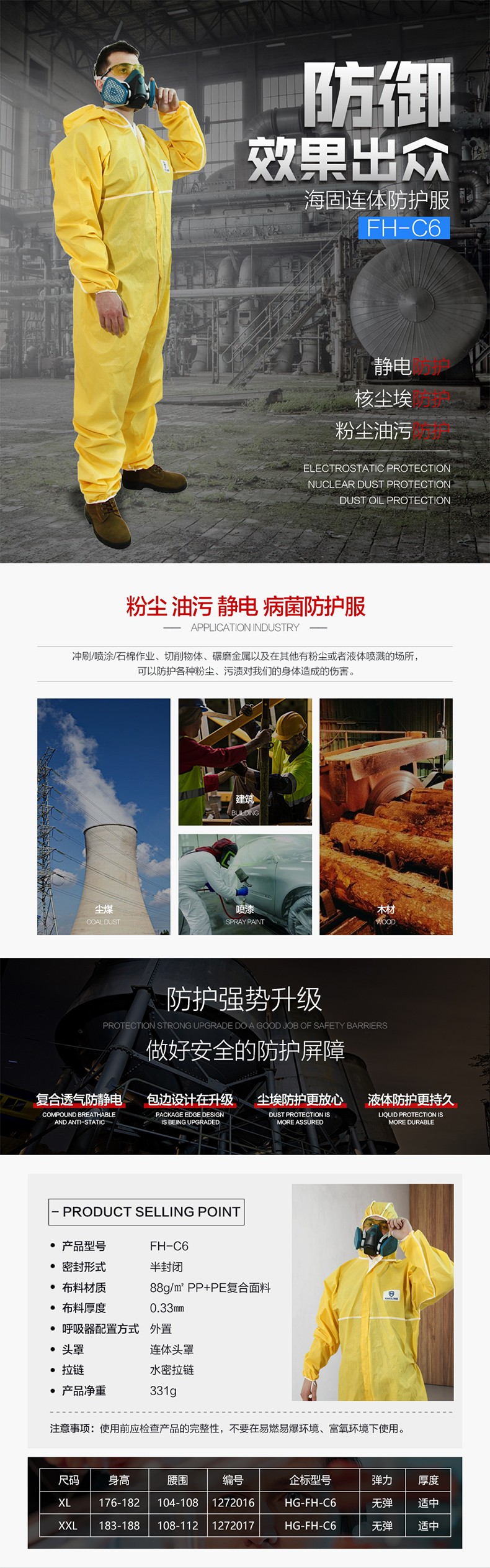 海固FH-C6連體防護(hù)服 油污 塵埃 靜電 核塵 病菌防護(hù)服圖片1