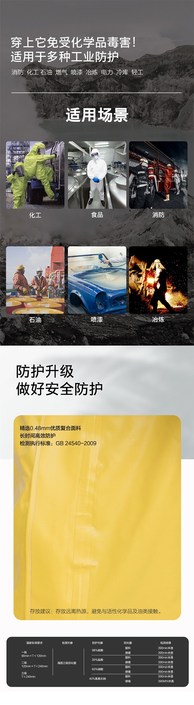 海固HG-3NF全封閉重型防化服 內(nèi)置三級(jí)防化服 (不含空氣呼吸器)圖片2