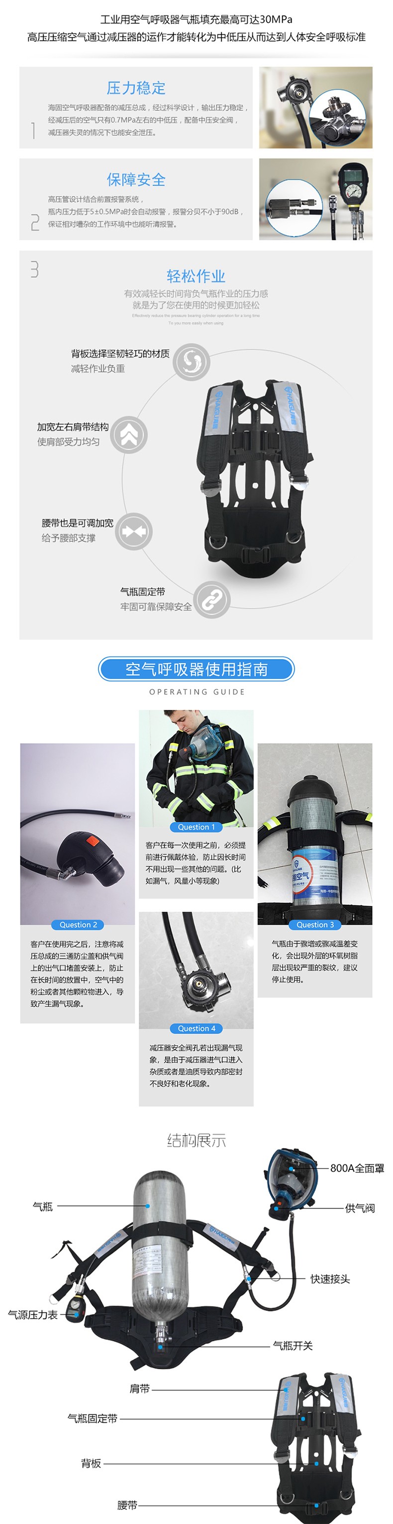 海固RHZKF9/30 正壓式空氣呼吸器(配備智能壓力表及壓力平視裝置)圖片6