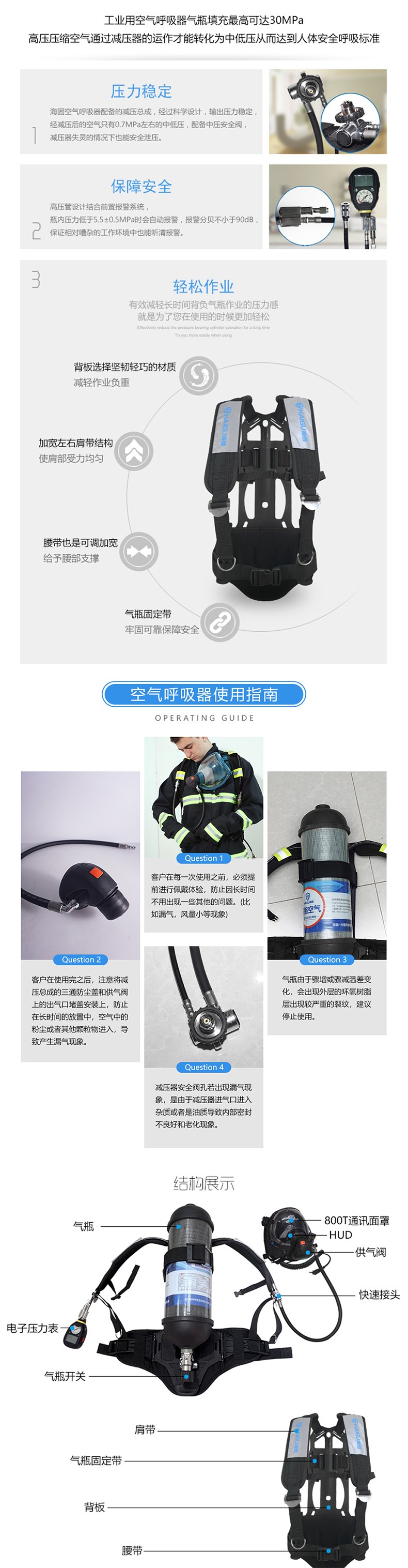 海固RHZKF6.8/30 正壓式空氣呼吸器 （800T面罩+HUD）圖片4