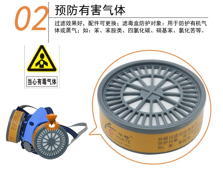 華特HT8301硅膠雙罐防毒面具圖片7