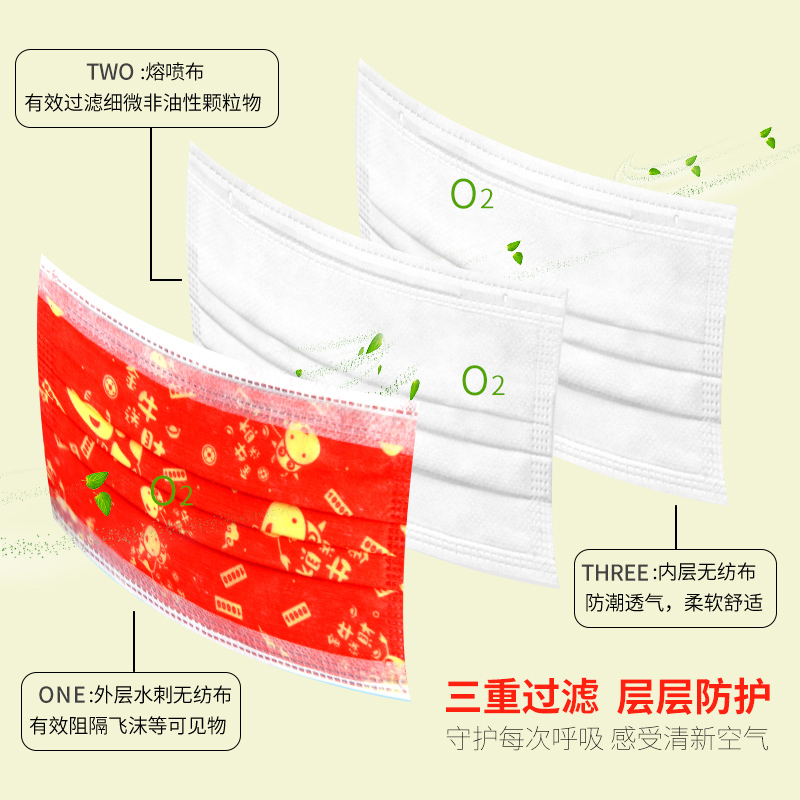 華特印花金牛一次性口罩圖片2