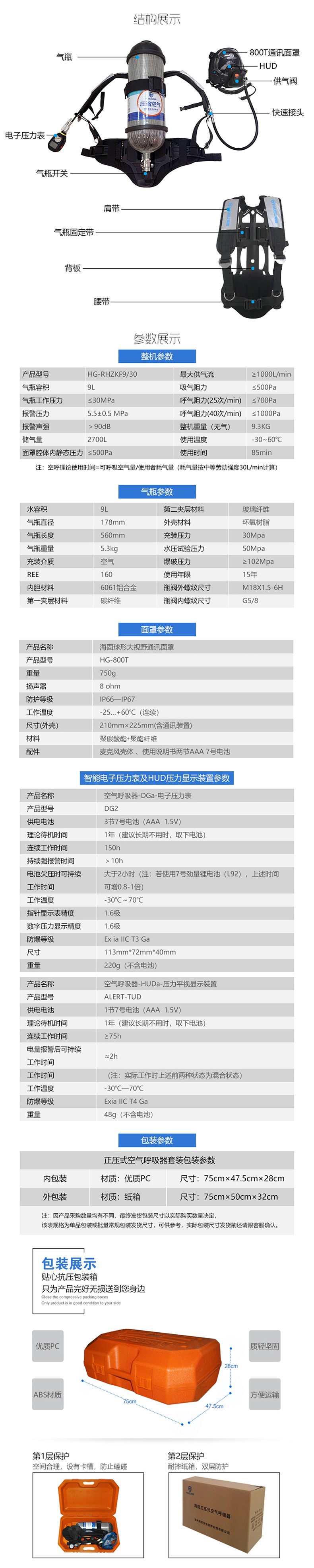 海固RHZKF9/30 正壓式空氣呼吸器 （800T面罩+HUD）圖片3