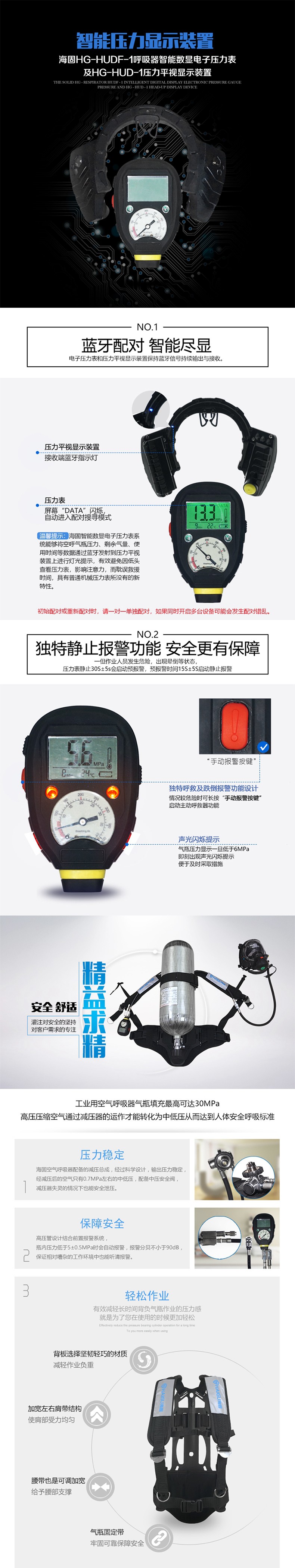 海固RHZKF12/30 正壓式空氣呼吸器 （800T面罩+HUD）圖片2