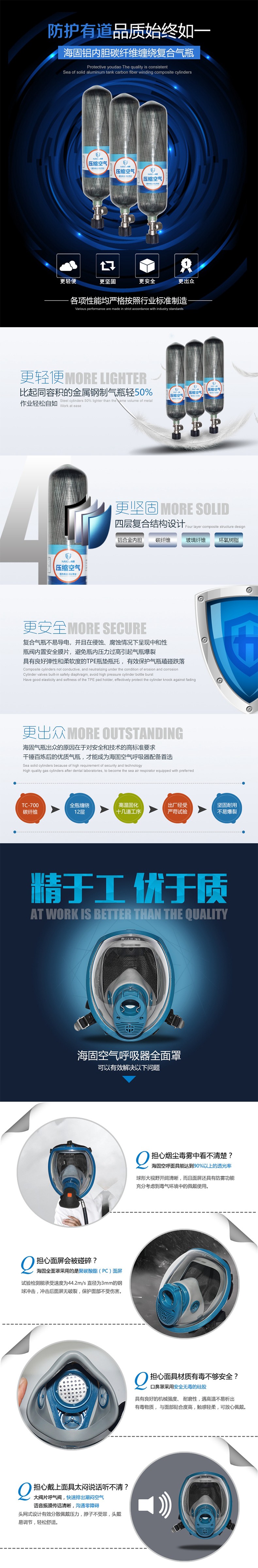 海固RHZKF3/30自給開路式空氣呼吸器 工業用正壓式空氣呼吸器圖片2