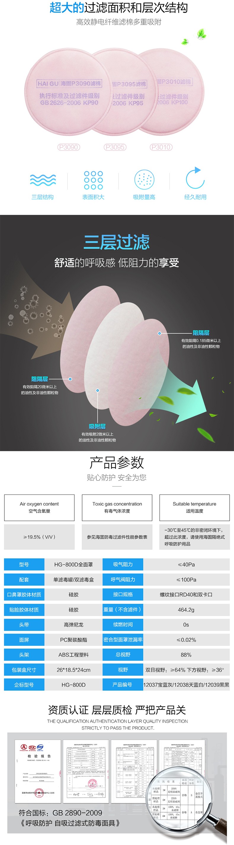 海固800D全面罩防塵面具+KP100油性及非油性顆粒物濾棉圖片2