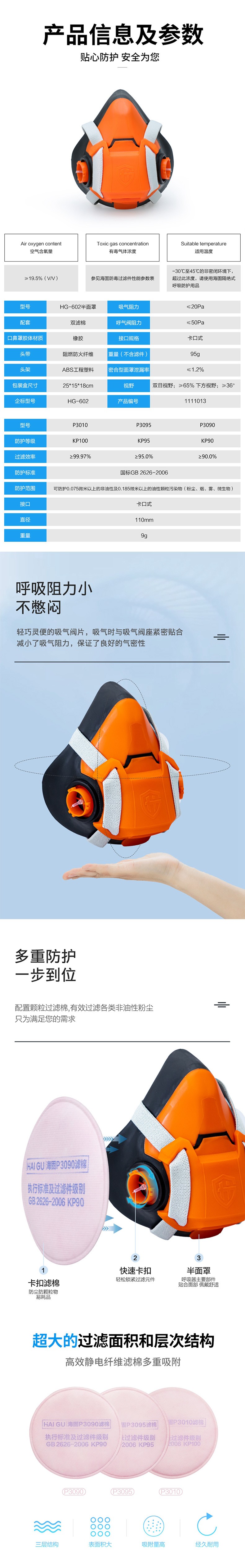 海固HG-602 KP90油性非油性顆粒物防塵面具圖片1