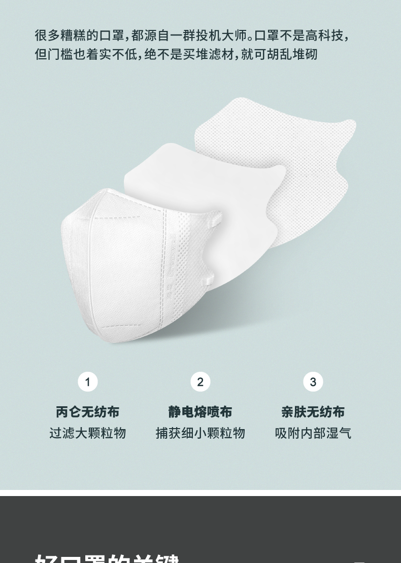 松研Breazwell B31 3d立體一次性口罩圖6