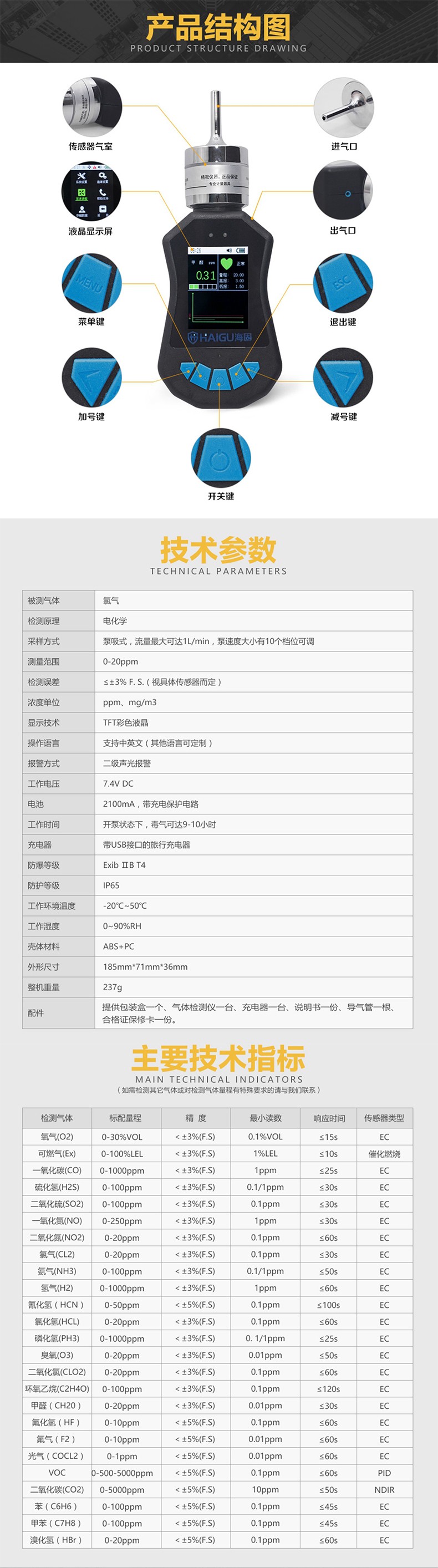 海固HG-BX-CL2氯氣彩屏氣體檢測儀圖片