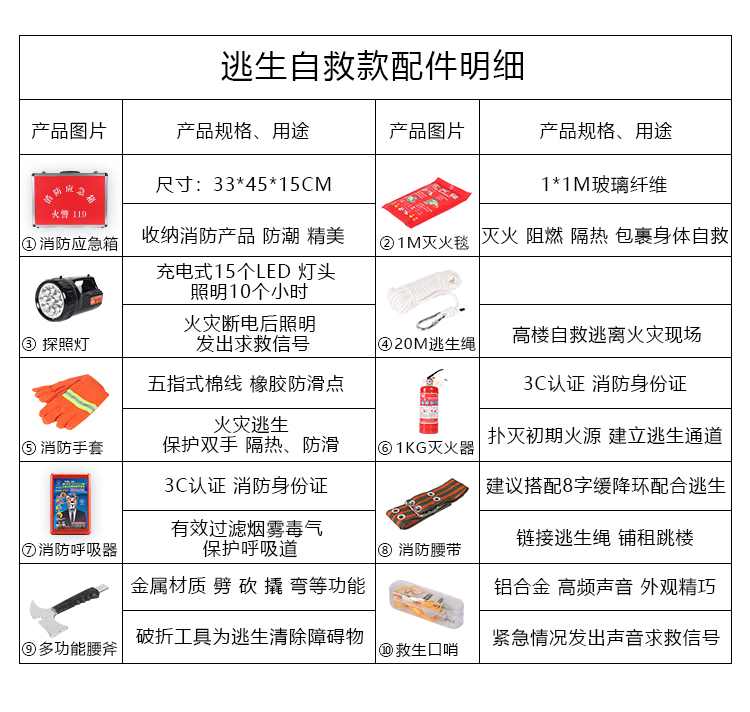 星工XG-XF009應急自救消防救生工具包圖片2