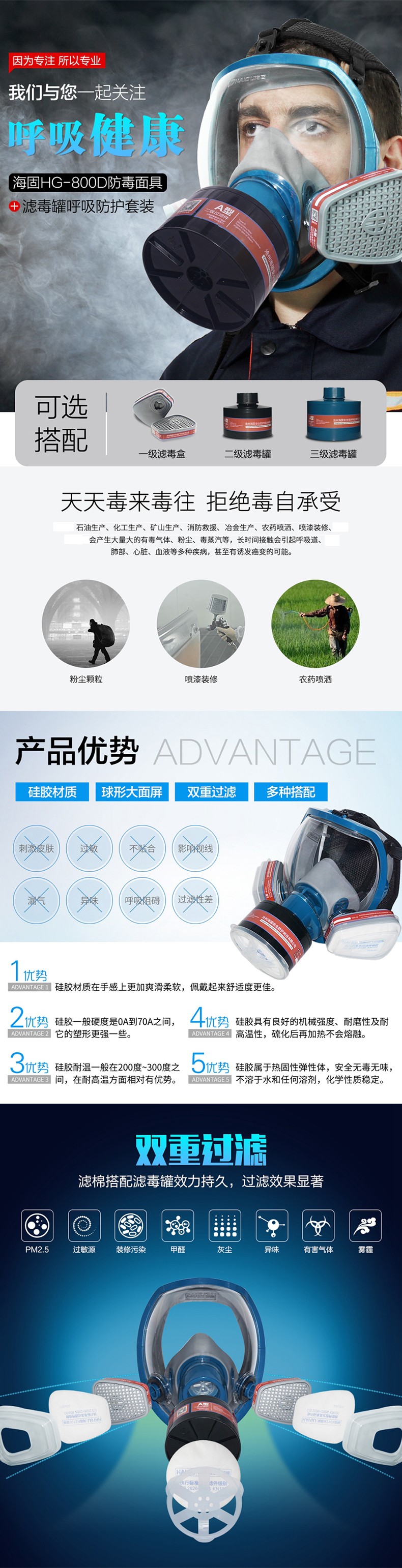 海固HG-800D P-A-2甲醛 醇類活性炭防毒面具圖片