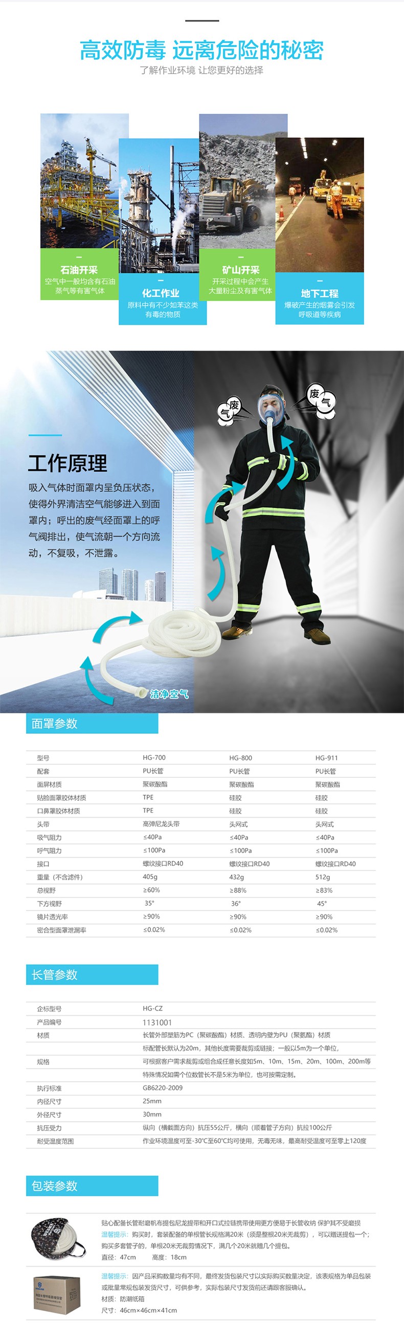 海固HG-CZ自吸式單人全面罩長(zhǎng)管空氣呼吸器圖片